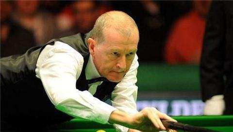 处理球时显 处理球时显