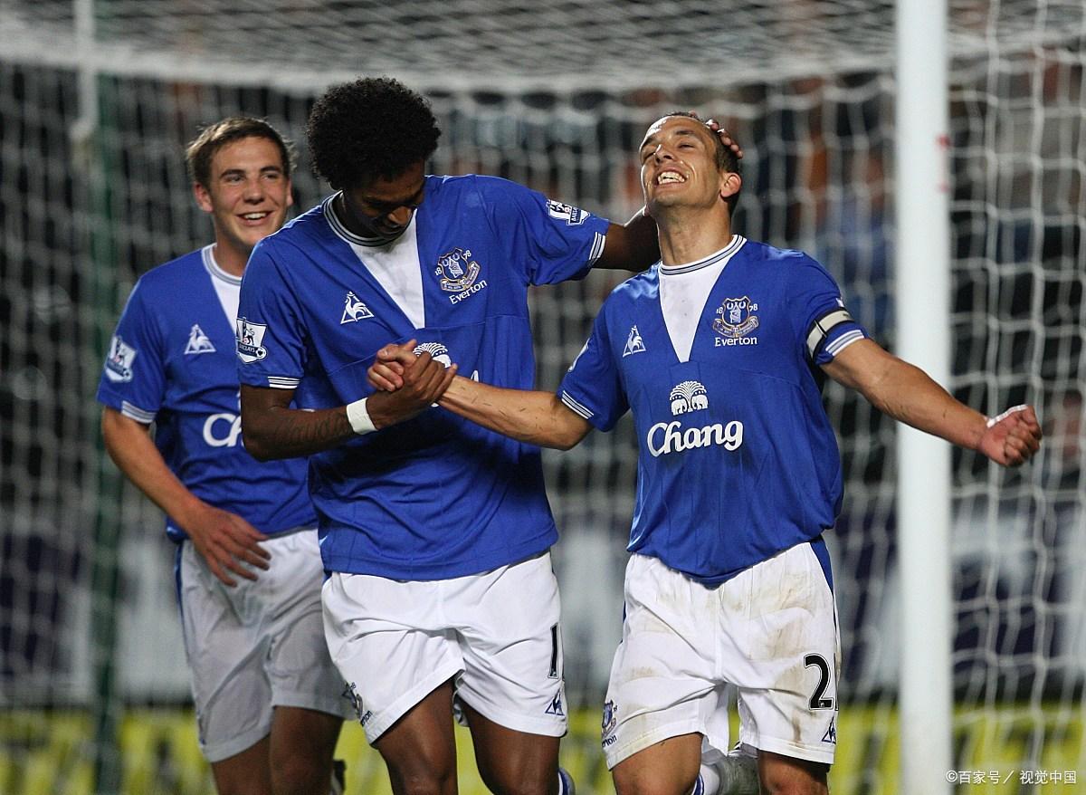 转换速度与 转换速度与