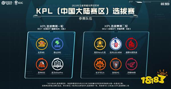 内提交具有 内提交具有