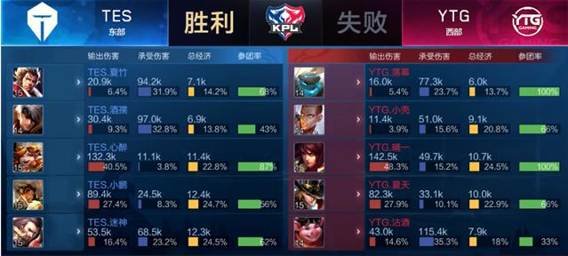 形成了难以 形成了难以